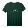 Border Collie Mama T-Shirt mit Herzschlag & EKG - Perfektes Geschenk für Hundeliebhaber zu Geburtstag & Weihnachten