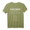 Elektriker Worterklärung T-Shirt mit Zauberer Motiv - Lustiges Geschenk für Elektriker, Handwerker & Stilbewusste Männer & Frauen