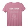 Elektriker Worterklärung T-Shirt mit Zauberer Motiv - Lustiges Geschenk für Elektriker, Handwerker & Stilbewusste Männer & Frauen
