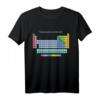 Chemie - Periodensystem der Elemente T-Shirt | Klassisch geschnitten, doppelt genähter Saum, Perfekt für Schüler, Studenten & Wissenschaftler