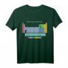 Chemie - Periodensystem der Elemente T-Shirt | Klassisch geschnitten, doppelt genähter Saum, Perfekt für Schüler, Studenten & Wissenschaftler
