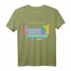 Chemie - Periodensystem der Elemente T-Shirt | Klassisch geschnitten, doppelt genähter Saum, Perfekt für Schüler, Studenten & Wissenschaftler