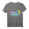 Chemie - Periodensystem der Elemente T-Shirt | Klassisch geschnitten, doppelt genähter Saum, Perfekt für Schüler, Studenten & Wissenschaftler