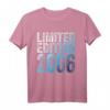 Limited Edition 2006 18. Geburtstag T-Shirt für Jungen – Lustiges Geschenk und Dekoration zum 18. Geburtstag Mann oder Bruder