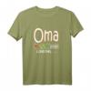 Werdende Oma 2022 Loading T-Shirt – Freude auf den Nachwuchs, Enkelankündigung und Geschenk für die zukünftige Großmutter